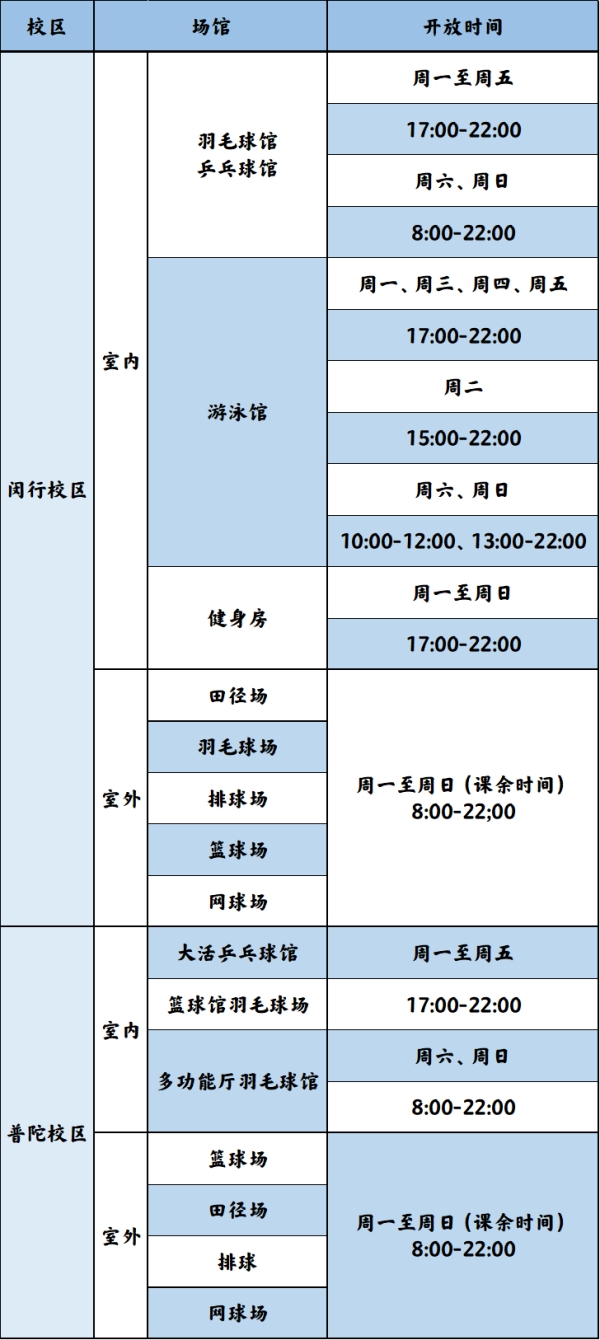 健身单次卡_健身房单次卡_健身卡次数