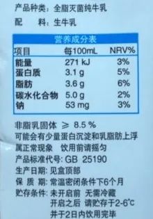 生活中饮食常识_常识饮食生活中的问题_常识饮食生活中的重要性