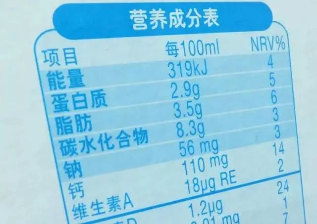 生活中饮食常识_常识饮食生活中的问题_常识饮食生活中的重要性