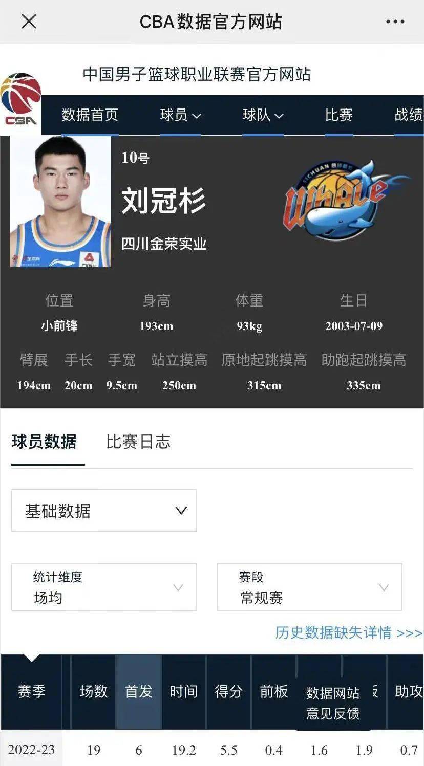 南阳篮球学校_南阳市高中生篮球比赛冠军_南阳市中学生篮球比赛